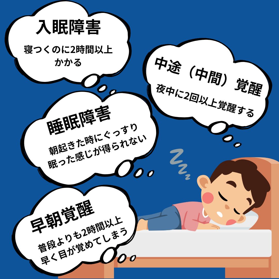 不眠症訪問 (1)